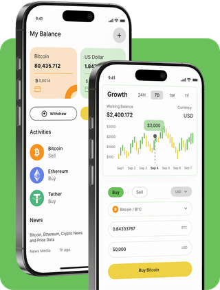 Sovrantis trading platform with live market data