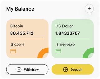 Sovrantis automated trading solution — dashboard overview